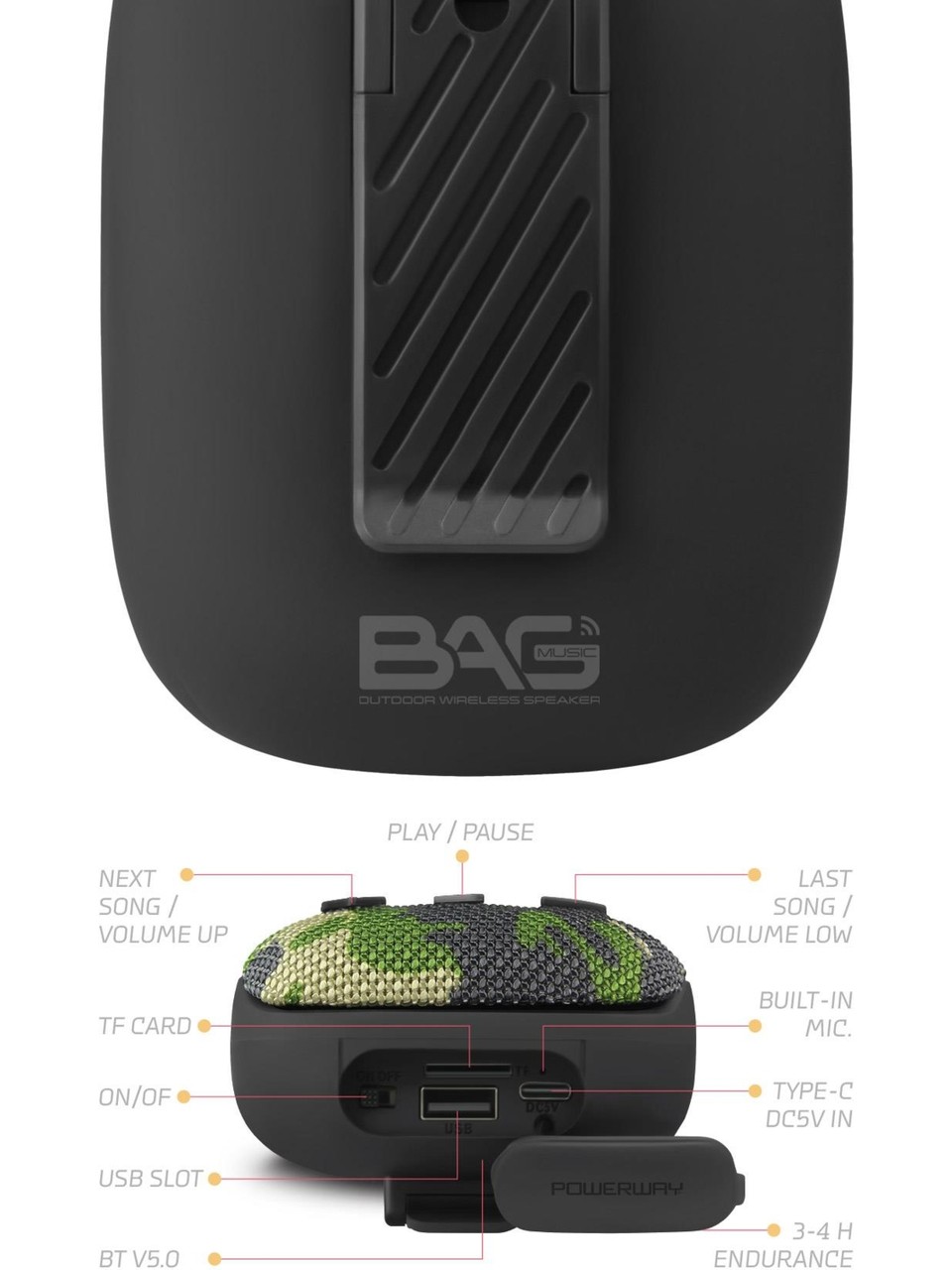 Powerway Bisiklet, Motorsiklet Uyumlu Gidon Kemer Aparatlı Hafıza Kartı USB Girişli Bluetooth Hoparlör BAG